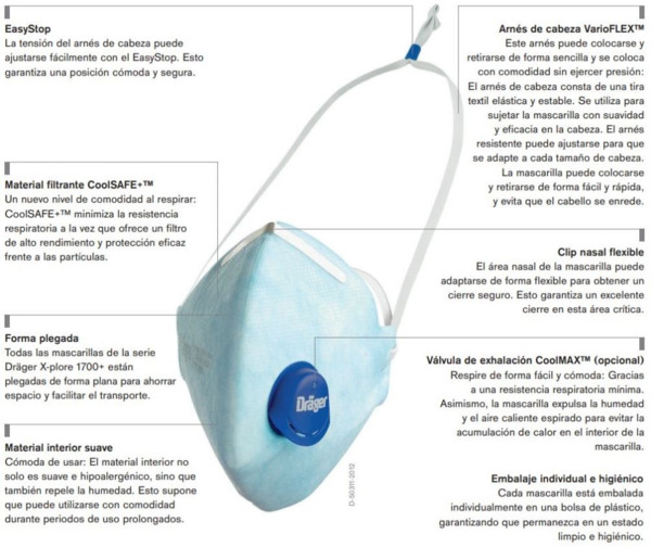 MASCARILLA X-1720+ PLEGADA FFP2 C/V REF. MSDR3951384 (1)